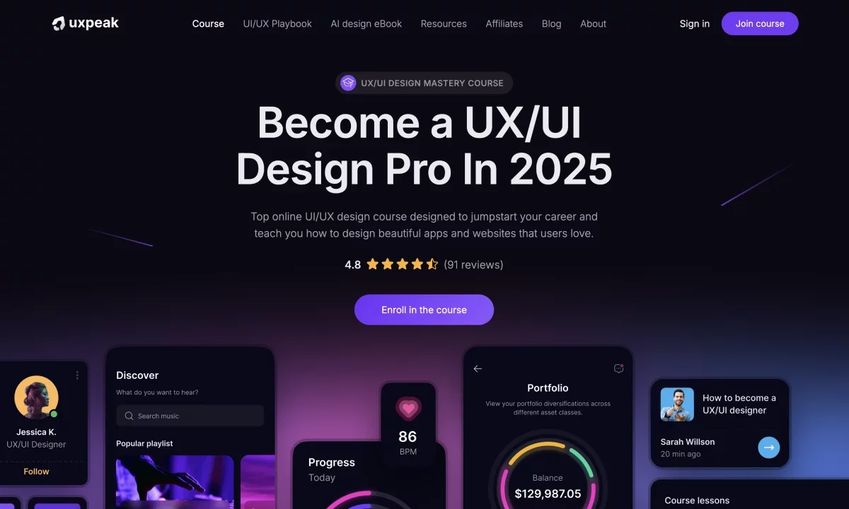 UX Peak