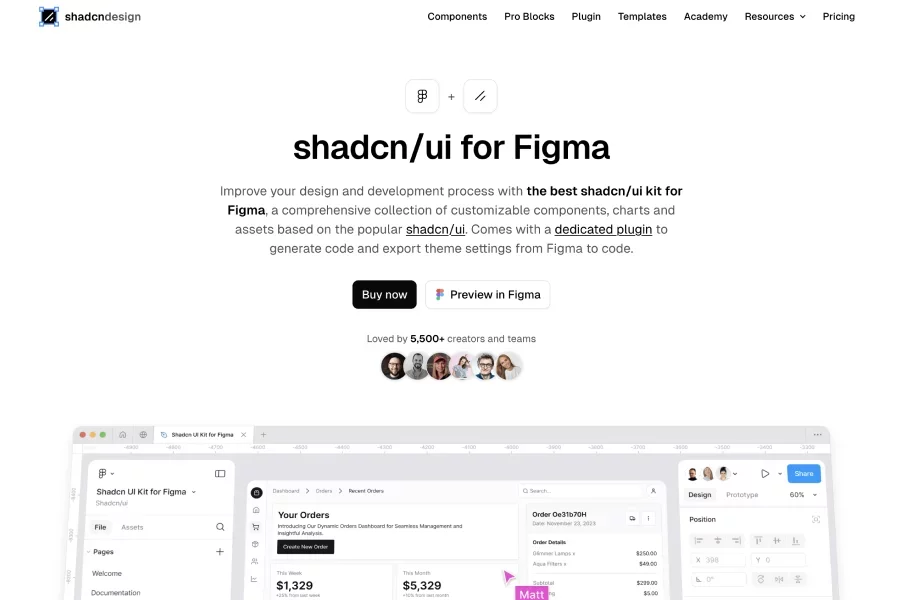 Shadcn/ui for Figma